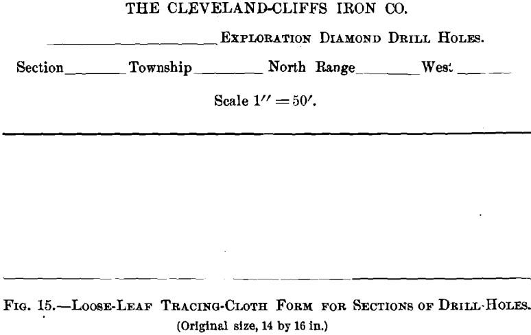 loose-leaf-tracing-cloth-form-for-sections-of-drill-holes