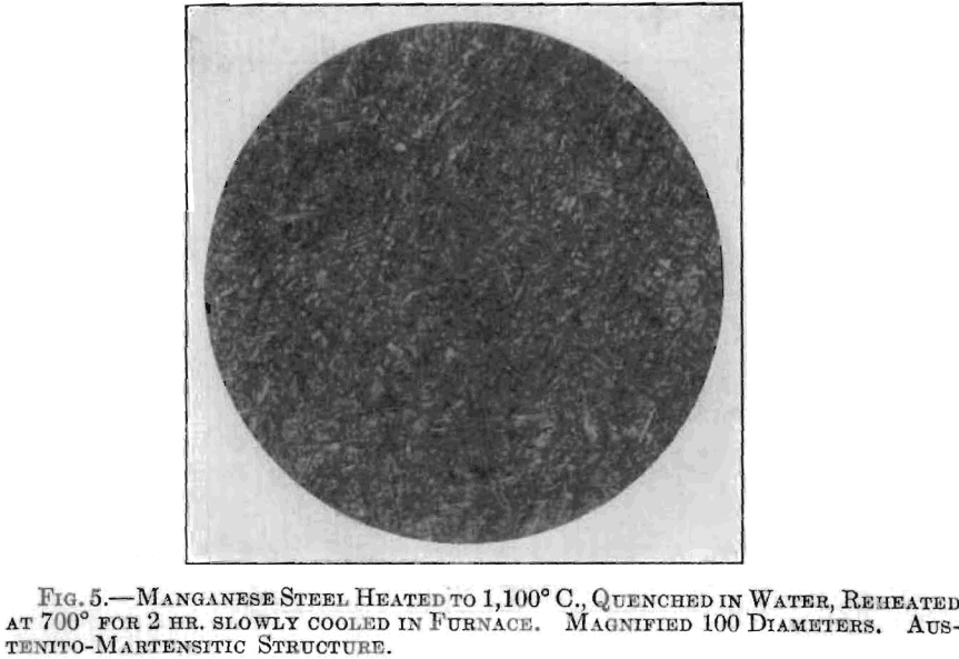 manganese steel heated to 1100 c quenched in water