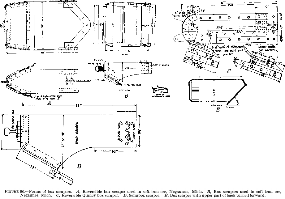 metal-mining-method form of box scrappers