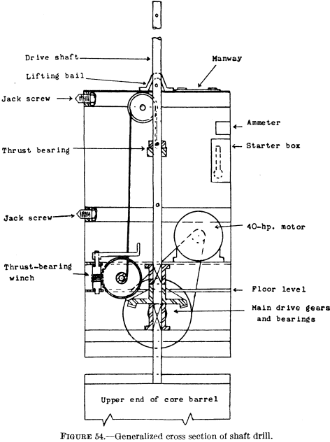 metal-mining-method-generalized-cross-sections