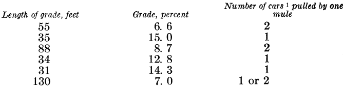 metal-mining-method-length-of-grade