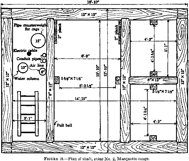 metal-mining-method-plan-of-shaft-4