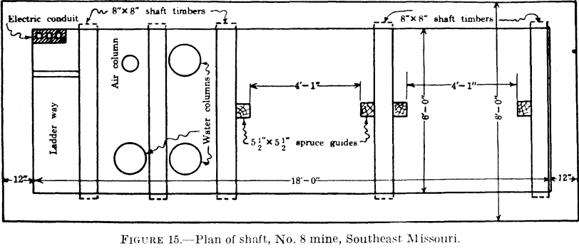 metal-mining-method-plan-of-shaft