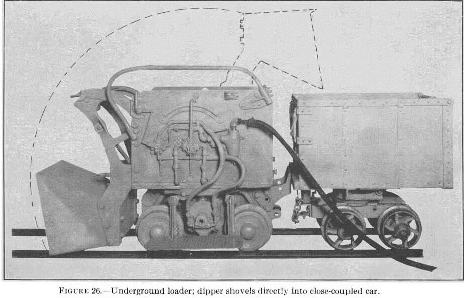 metal-mining-method-underground loader