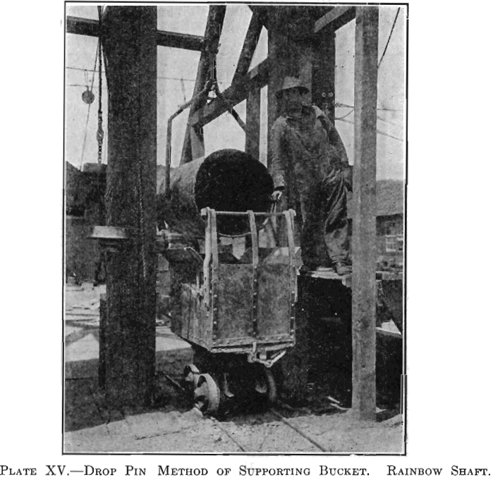 mine shaft drop pin method of supporting bucket