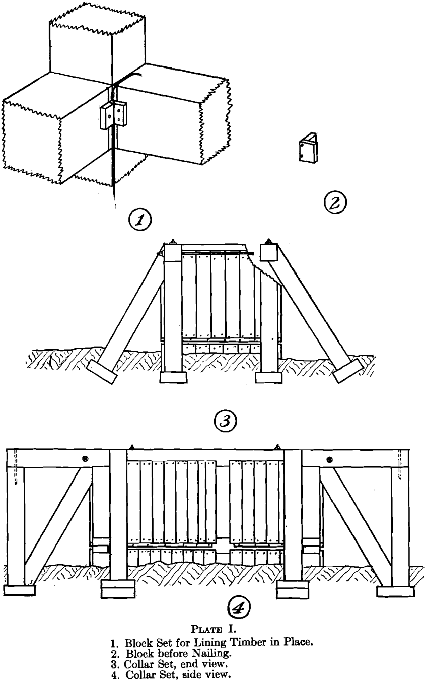 mine shaft plate i