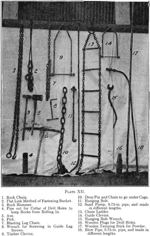 mine-shaft-plate-xii