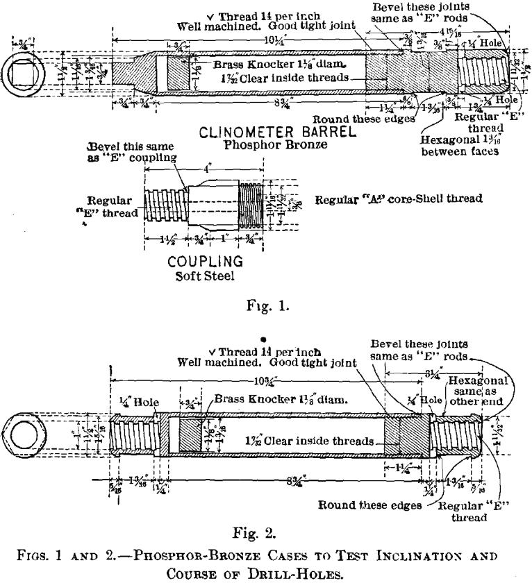 phosphor-bronze cases to test inclination and course of drill-holes