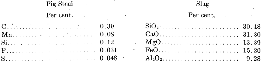 pig-steel-slag