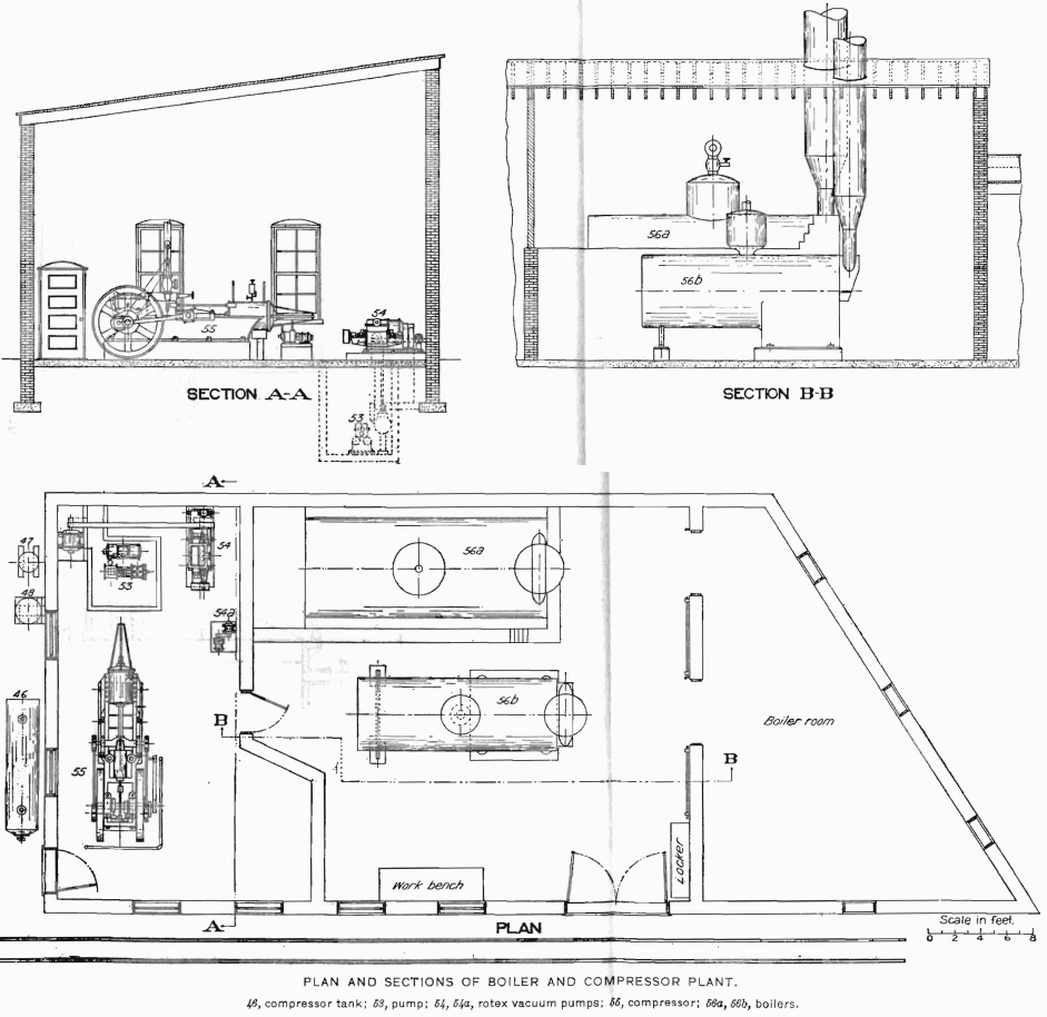 plan and sections of boiler