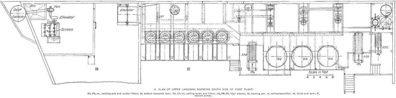 plan of upper landing