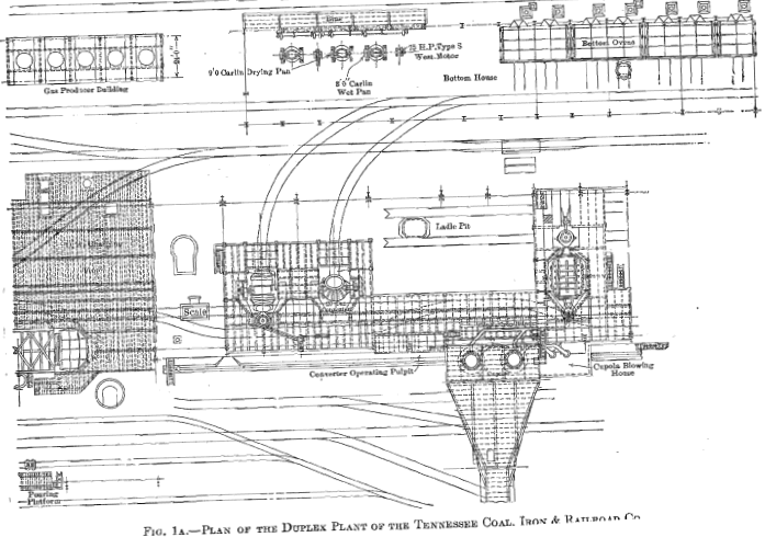 plan-of-the-duplex-plant