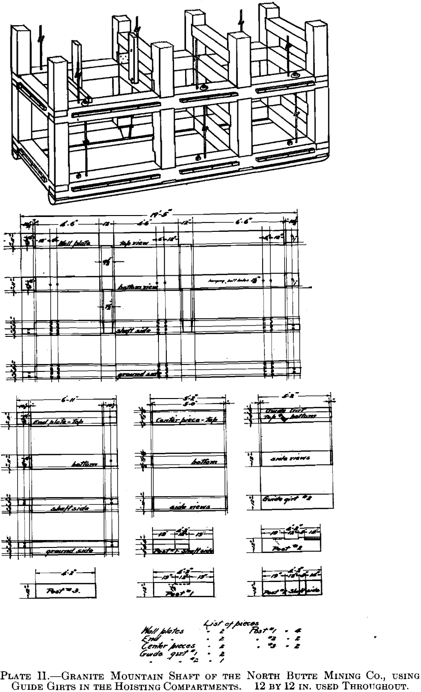 plate ii granite mountain shaft of the north butte mining co