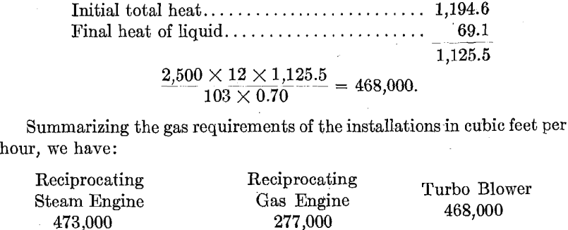 reciprocating-gas-engine