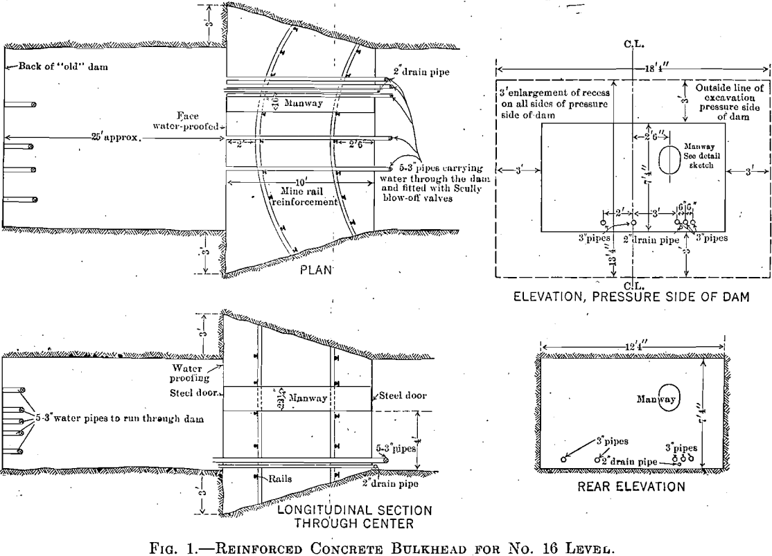 reinforced concrete bulkhead