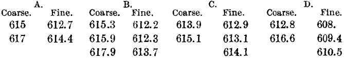 result-of-coarse-and-fine-portions