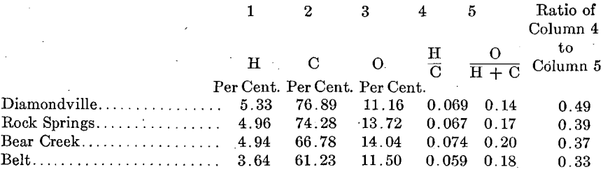 reverberatory-smelting-sample-surface