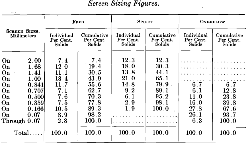 screen-sizes-millimeters-2