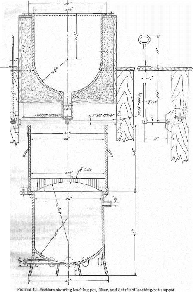 section showing leaching pot