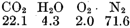 sensible-heat-capacity-volumetric-composition-2