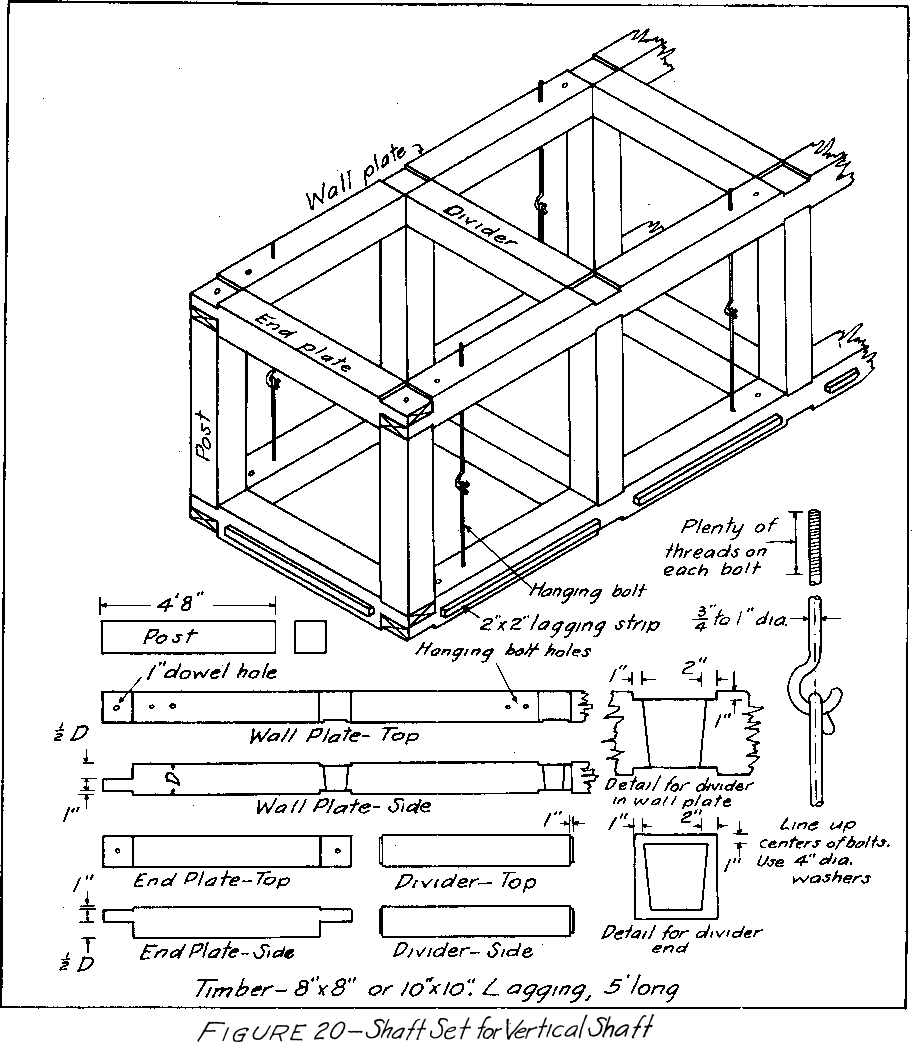 shaft set of vertical shaft