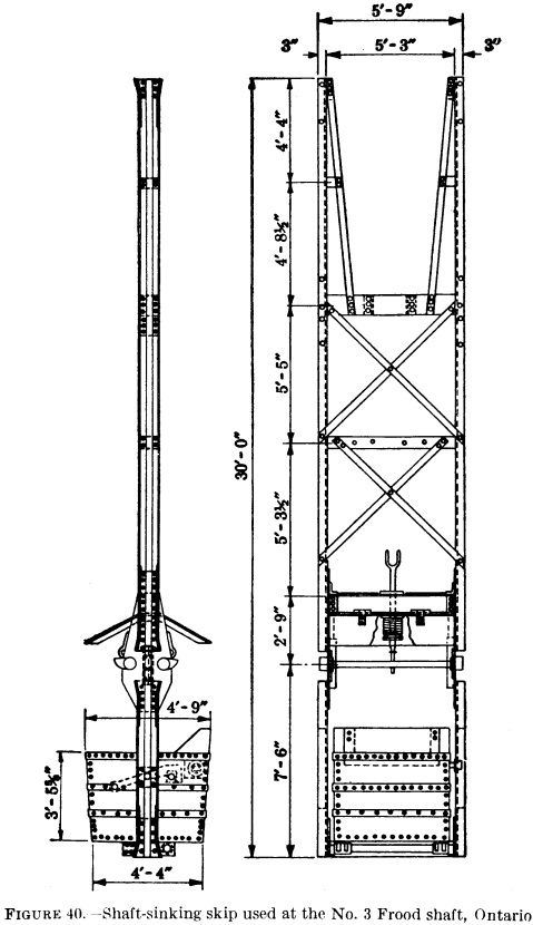 metal-mining-method shaft-sinking-skip