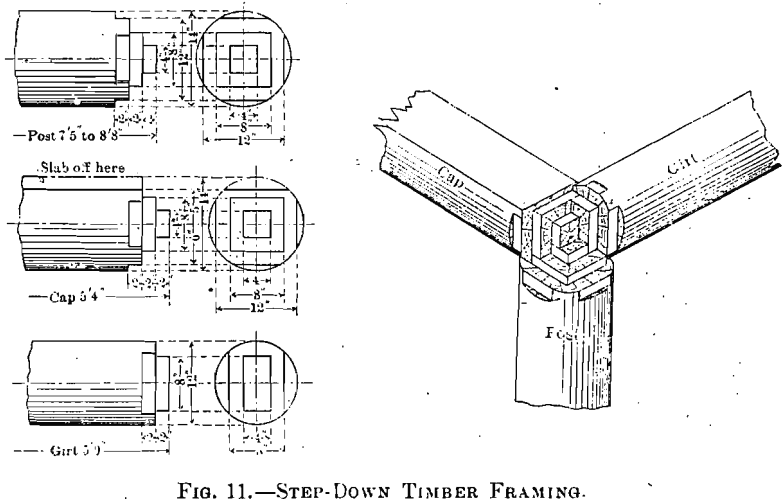 step-down-timber-framing