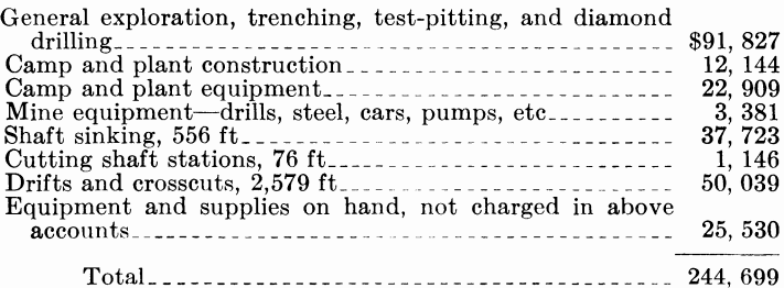 summarized-cost-of-exploration