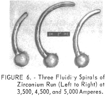 three-fluidity-spirals-of-zirconium-run