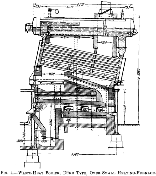 water-heat-boiler-durr-type-over-small-heating-furnace