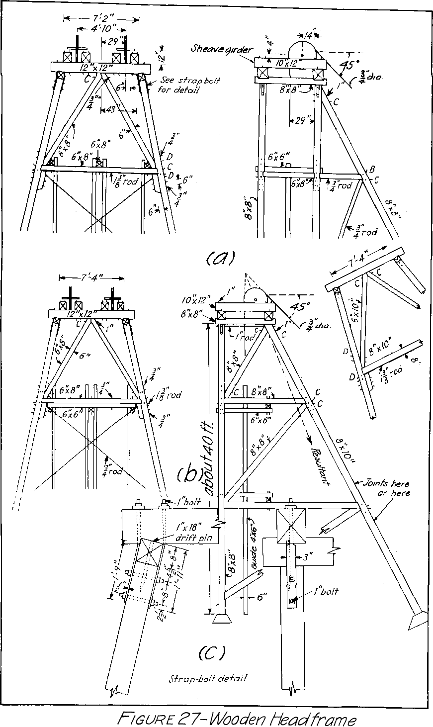 wooden headframe