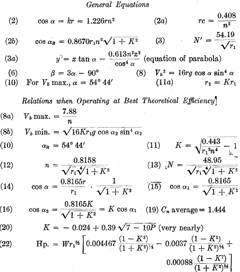 ball-mill-general-equation