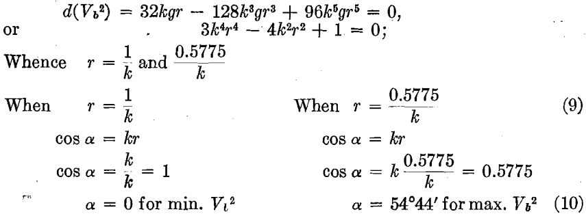 ball-mill-maximum-velocity