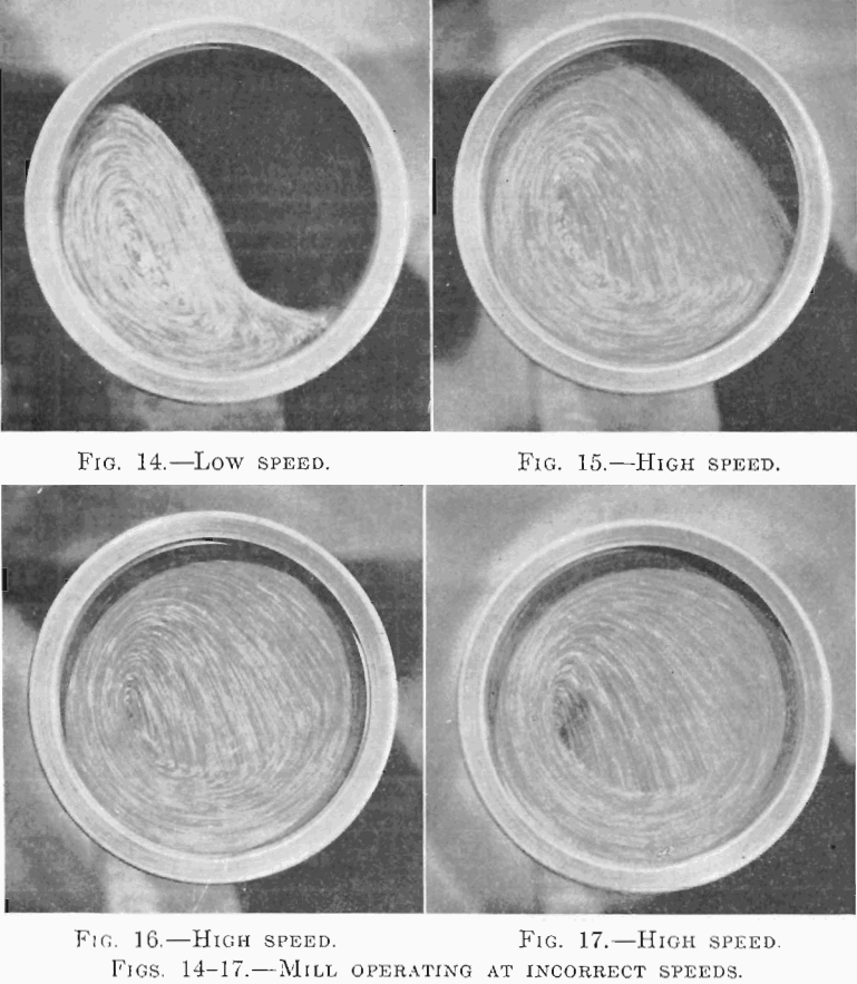 ball-mill-operating-at-incorrect-speed