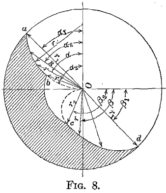 ball-mill-radius