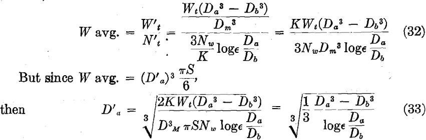 ball-mills-average-weight