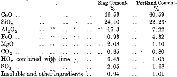 blast-furnace-slag-portland-cement