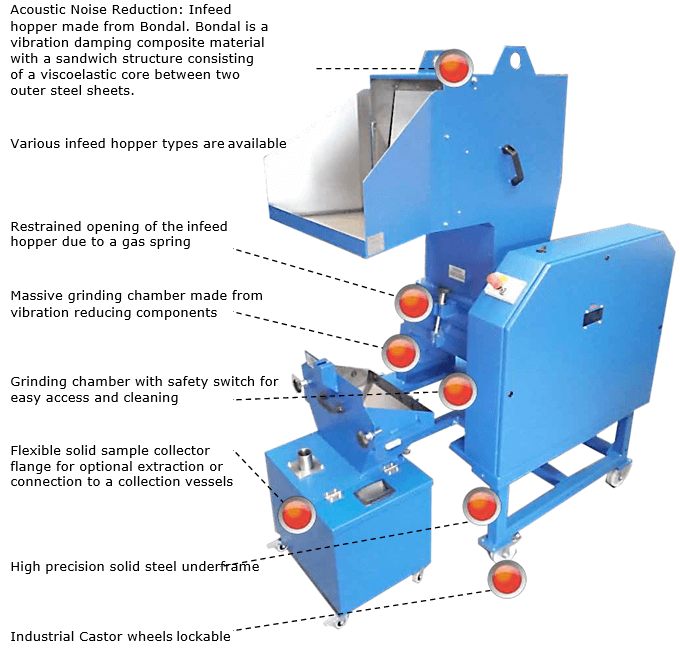 cutting mill (5)