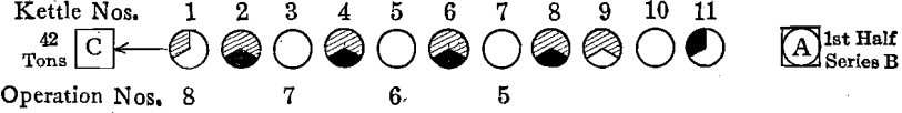 desilverization-of-lead-half-series-2