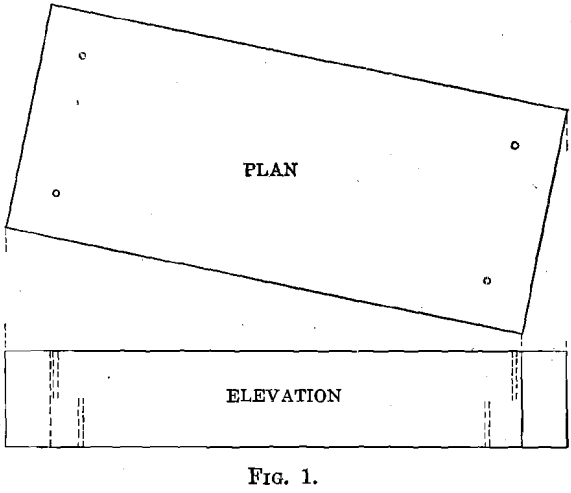 dip-samples