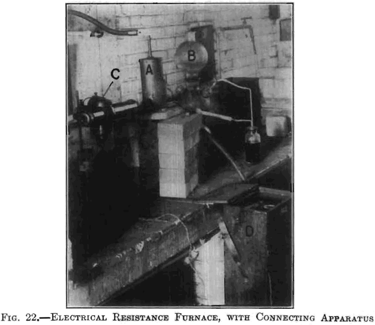 electrical-resistance-furnace with connecting-apparatus