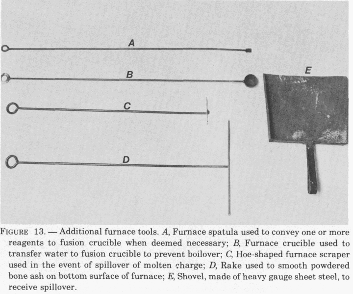 fire-assaying-additional-furnace-tools