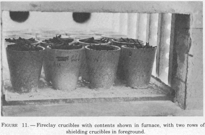 fire-assaying-fireclay-crucible