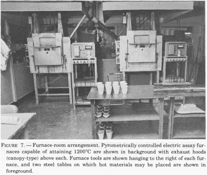 fire-assaying-furnace-room-arrangement