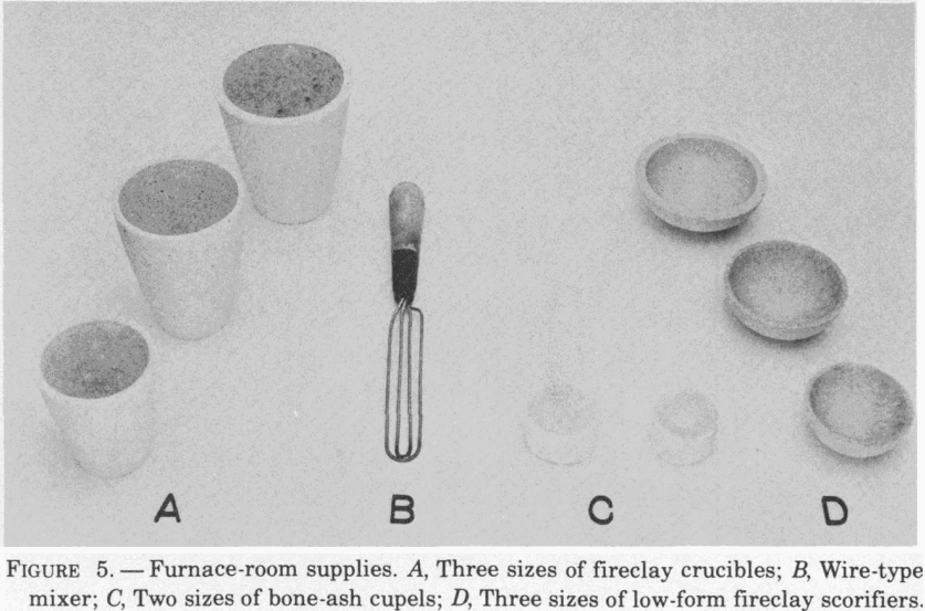 fire-assaying-furnace-room-supplies