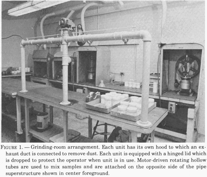 fire-assaying-grinding-room