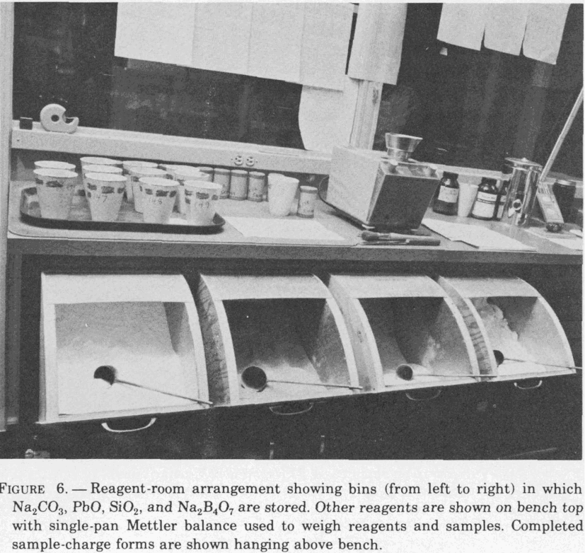 fire-assaying-reagent-room