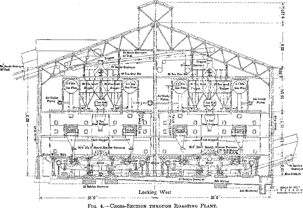 copper-leaching-plant-cross-section-through-roasting-plant