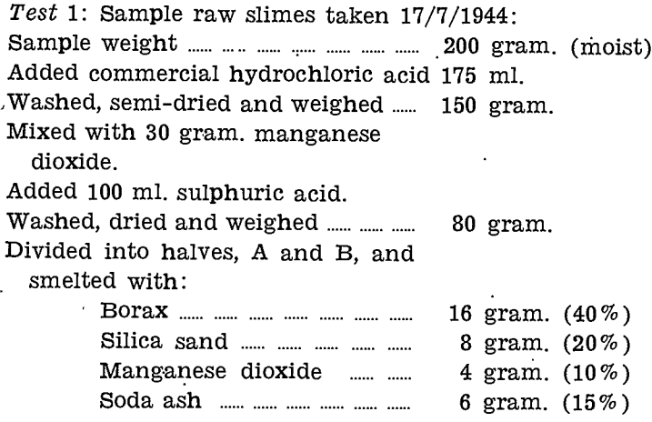 gold-silver-refinery-raw-slime