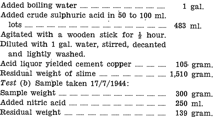 gold-silver-refinery-residual-weight